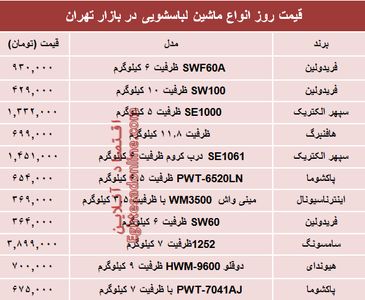 نرخ انواع ماشین لباسشویی در بازار؟ +جدول