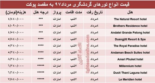 هزینه سفر به پوکت در مردادماه ۹۷ +جدول