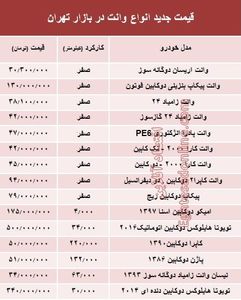 قیمت جدید انواع وانت در بازار تهران +جدول