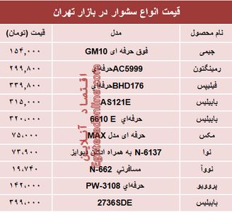 مظنه انواع سشوار در بازار تهران؟ +جدول