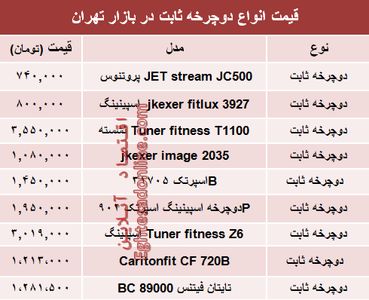 قیمت انواع دوچرخه ثابت در بازار تهران؟ +جدول