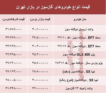 خودروهای گازسوز  بازار چند؟ +جدول