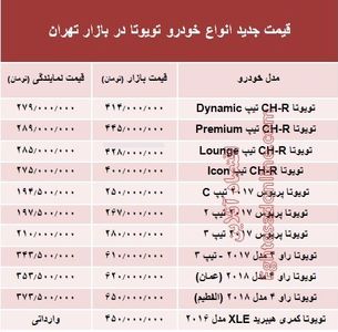 قیمت جدید انواع خودرو تویوتا در بازار تهران +جدول