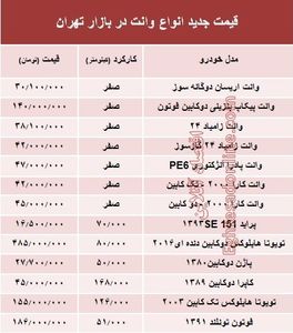 قیمت جدید انواع وانت در بازار تهران +جدول