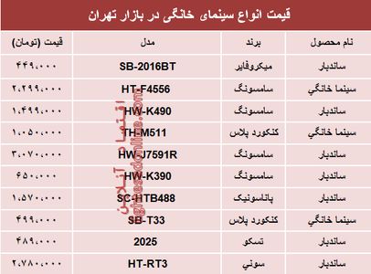 قیمت انواع سینما خانگی در بازار تهران؟ +جدول