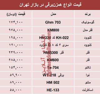 نرخ انواع همزن برقی در بازار تهران؟ +جدول