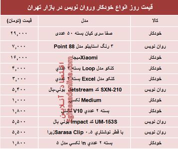 نرخ انواع خودکار و روان‌‌نویس دربازار؟ +جدول