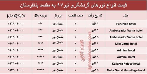 هزینه سفر به بلغارستان در تیرماه۹۷ +جدول