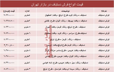 قیمت انواع فرش دستباف دربازار تهران؟ +جدول