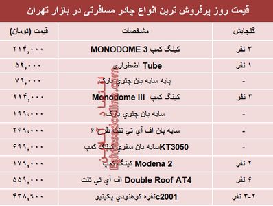 مظنه انواع چادر مسافرتی در بازار تهران؟ +جدول