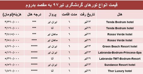 قیمت تور بدروم در تیرماه ۹۷ +جدول