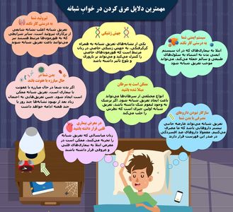 مهمترین دلایل عرق کردن در خوابِ شبانه