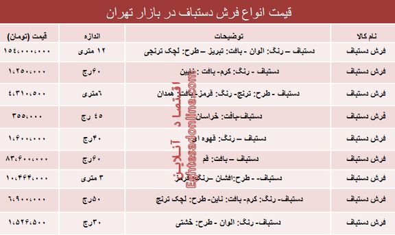 نرخ انواع فرش دستباف دربازار تهران؟ +جدول