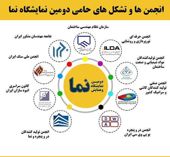 انجمن‌ها و تشکل‌های حامی دومین نمایشگاه نما