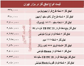 انواع اجاق گاز چند؟ +جدول
