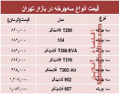 جدیدترین انواع دوچرخه و سه چرخه چند؟ +جدول