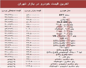 آخرین قیمت خودرو در بازار تهران +جدول
