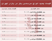 مرسدس بنز صفر چند؟ +جدول
