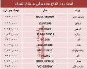 مظنه انواع جاروبرقی‌ در بازار چند؟ +جدول