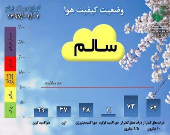 هوای تهران سالم است