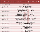 قیمت جدید انواع مرسدس بنز و ب.ام.و در بازار +جدول