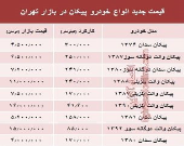 قیمت جدید انواع خودرو پیکان در بازار تهران +جدول