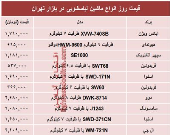 نرخ پرفروش‌ترین انواع ماشین لباسشویی در بازار؟ +جدول