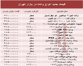 قیمت جدید انواع وانت در بازار تهران +جدول