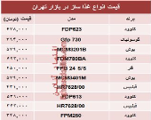 قیمت انواع غذا ساز در بازار تهران؟ +جدول