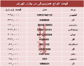 مظنه انواع همزن برقی در بازار تهران؟ +جدول