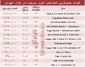 قیمت انواع تبلت لنوو در بازار +جدول