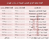 قیمت جدید انواع خودرو تویوتا در بازار تهران +جدول