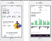 اپلیکیشن پیش‌بینی طول عمر ساخته شد