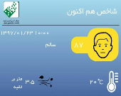 کیفیت هوای تهران در شرایط سالم