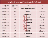 مظنه انواع تلویزیون‌های ارزان قیمت در بازار چند؟ +جدول