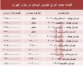 قیمت جدید انواع خودرو نیسان در بازار تهران +جدول