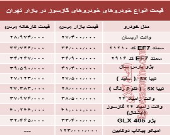 خودروهای گازسوز  بازار چند؟ +جدول