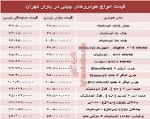 خودروهای چینی در بازار تهران چند؟ + جدول