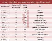 قیمت انواع موبایل‌های اچ تی سی در بازار +جدول