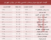 قیمت انواع سواری‌های شاسی بلند در بازار تهران +جدول