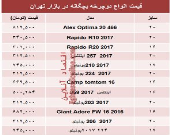نرخ انواع دوچرخه بچگانه در بازار تهران؟ +جدول