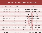 قیمت جدید انواع خودرو تویوتا در بازار تهران +جدول
