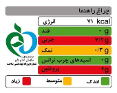 چراغ راهنمای تغذیه‌ای را بشناسیم
