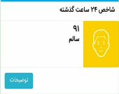 شاخص آلودگی هوای تهران در شرایط سالم
