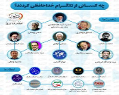 چه‌اشخاص و سازمان‌هایی از تلگرام خداحافظی کردند؟ +اینفوگرافیک