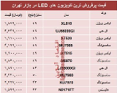 قیمت انواع تلویزیون‌ها‌ی ‌LED در بازار تهران؟ +جدول