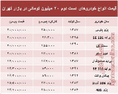 با ۲۰میلیون هم می‌توان خودرو خرید؟ +جدول