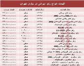 قیمت انواع رنو تولید داخل در بازار +جدول