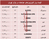 قیمت انواع تلویزیون‌های هوشمند در بازار؟ +جدول