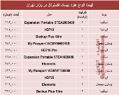 نرخ انواع هارد‌ دیسک‌ اکسترنال در بازار؟ +جدول
